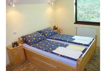 Сербiя Privát Zlatibor, Екстер'єр